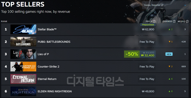  յ `ڶ ̵` PC , 밨    1